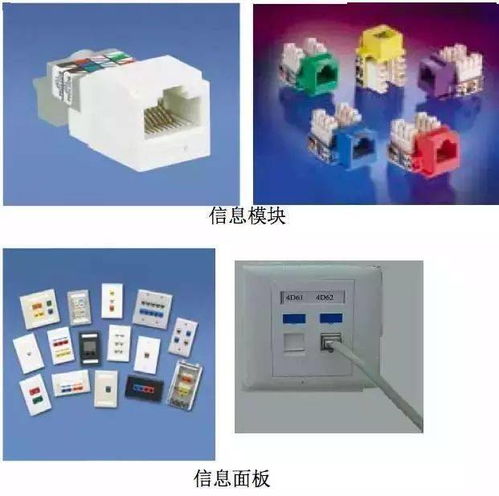 弱電工程綜合布線設備材料圖解 網絡工程小白必學指南