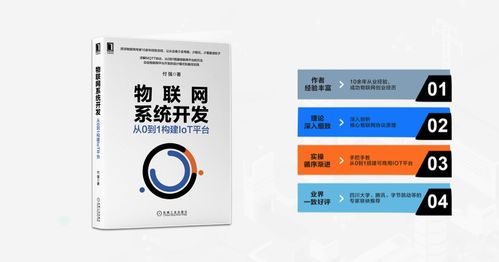 什么是物聯網及常見物聯網協議全解析