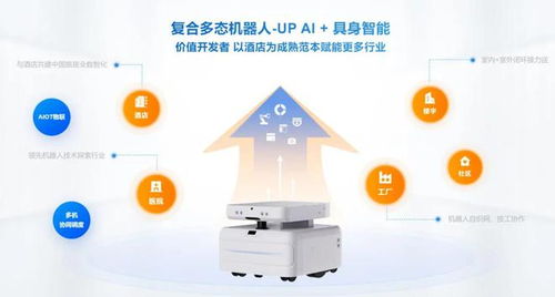 云跡科技沖刺港股 年?duì)I收2.5億虧1.8億,估值40億騰訊阿里是股東